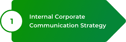 Step 1 green box that says Internal Corporation Communication Strategy