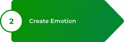 Step 2 green box that says create emotion
